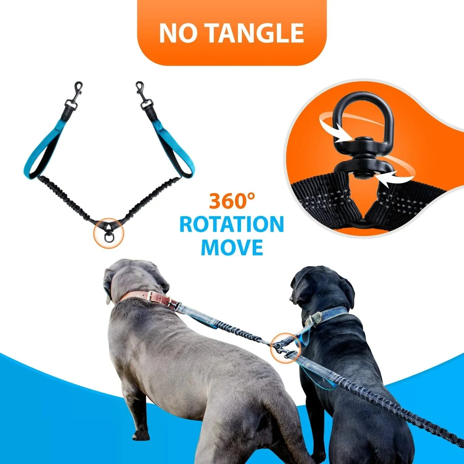 Double Dog Leash for Medium and Large Breeds